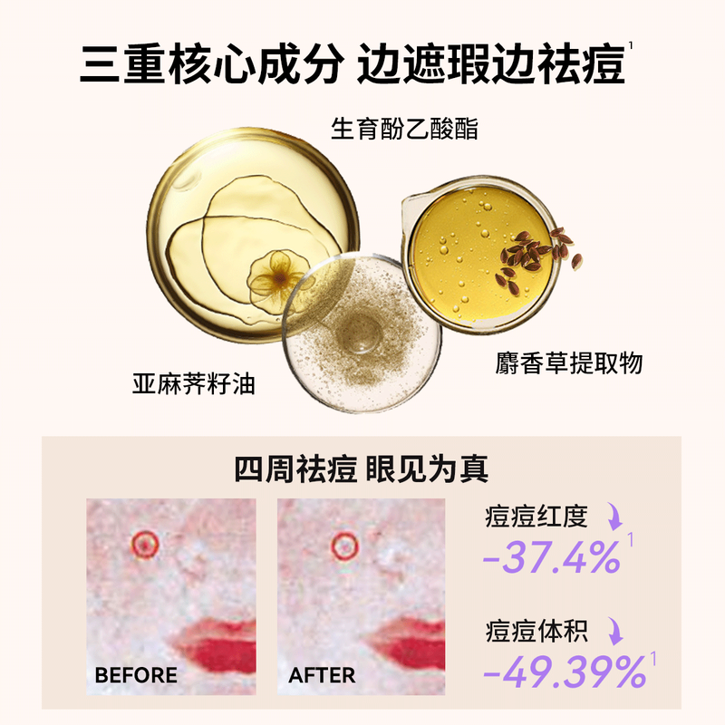 BABI Concealer Three-Color Multi-effect Covers Blemishes, Acne Marks, Light Lines, Dark Circles, No Acne, Valentine's Day Gift for My Girlfriend 4.2g