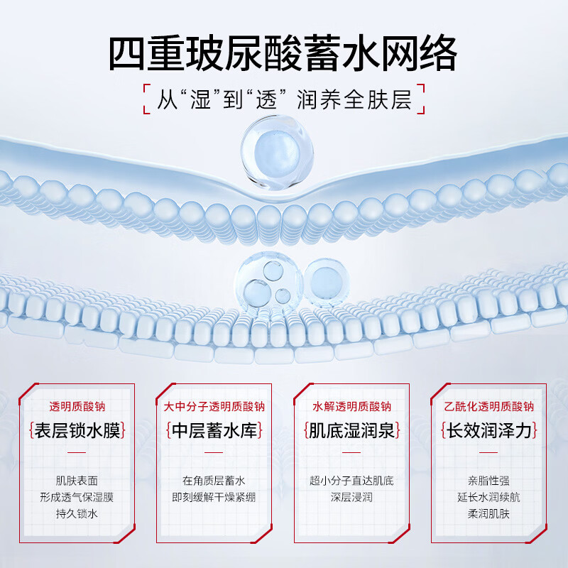 HEXKIN HEXKIN anti-wrinkle baby face moisturizing collagen firming infused white mask hydrating Korean cinema