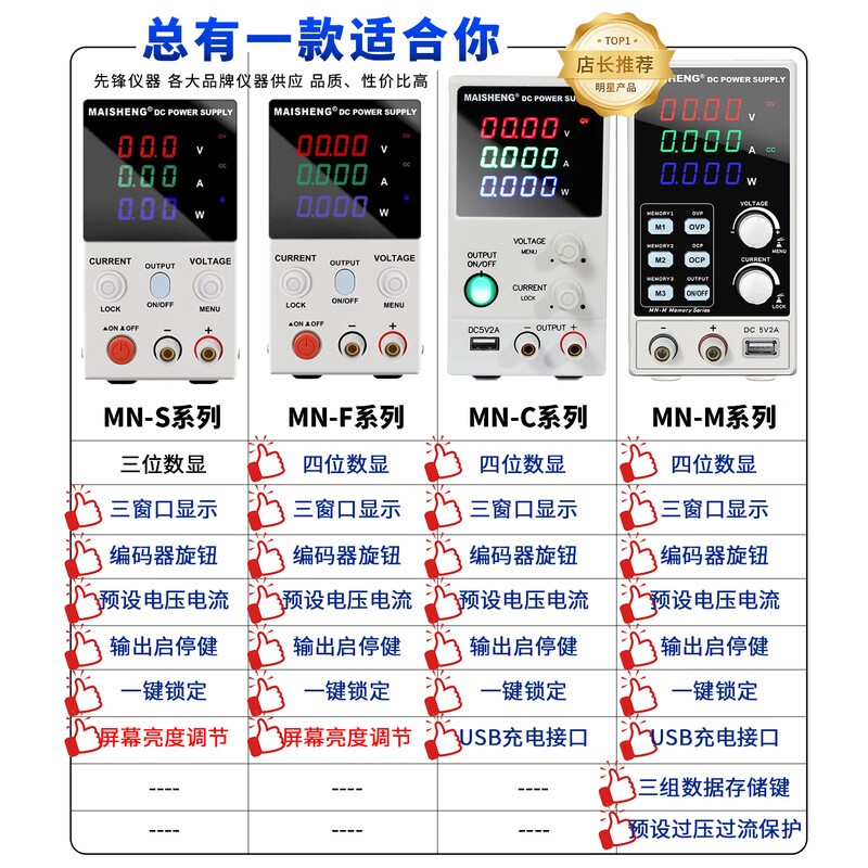 MAISHENG adjustable DC regulated power supply 30v5a 30V10A digital display mobile phone repair aging test experiment regulated power supply MN-155C (0~15V-0~5A) four-digit display