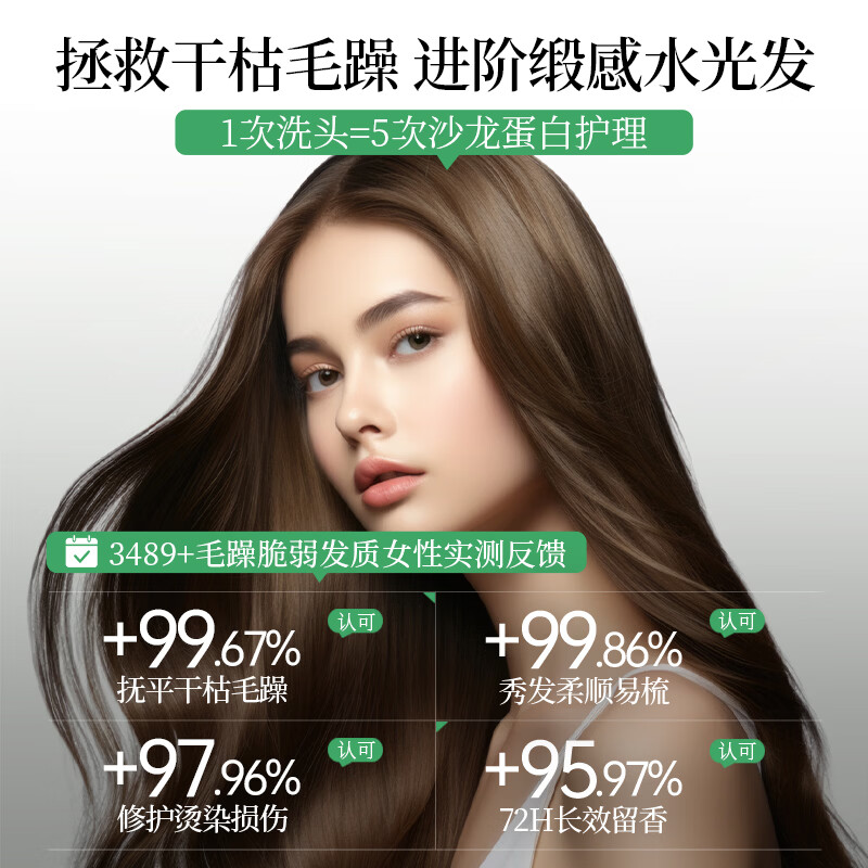 YIVIKII New Zealand imported grape seed conditioner 500ml protein nutrition repair dry frizzy smooth nourishing hair mask