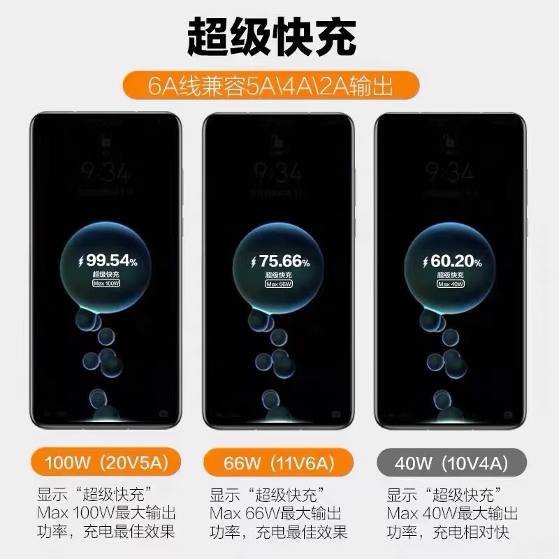 Dedicated original Honor 100 charger 100W fast charging Huawei Honor 100pro mobile phone fast charging head flash charging 100W fast charging head + 1.5m fast charging cable 1 applicable