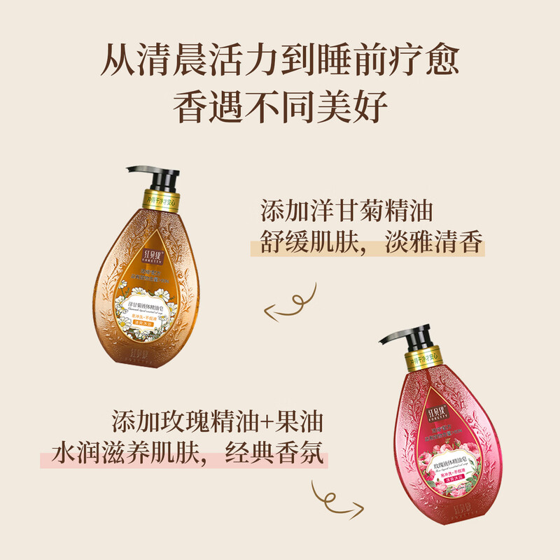 Red Betty Skin Rejuvenating Liquid Essential Oil Soap Moisturizing and Fragrant Liquid Bath Soap 520ml Easy to rinse and non-slip Chamomile 520ml 1 bottle