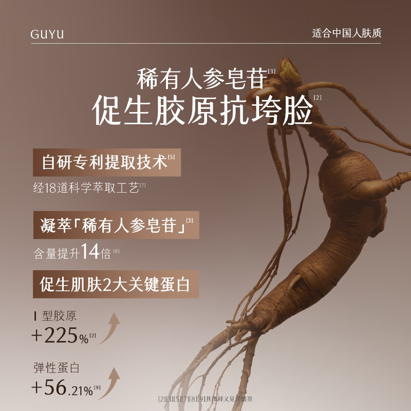 Guyu Mountain Ginseng Milk Skin Mask 5 pieces/box*4 firming and lightening lines, hydrating and moisturizing, staying up late, repairing skin care products, New Year's gift