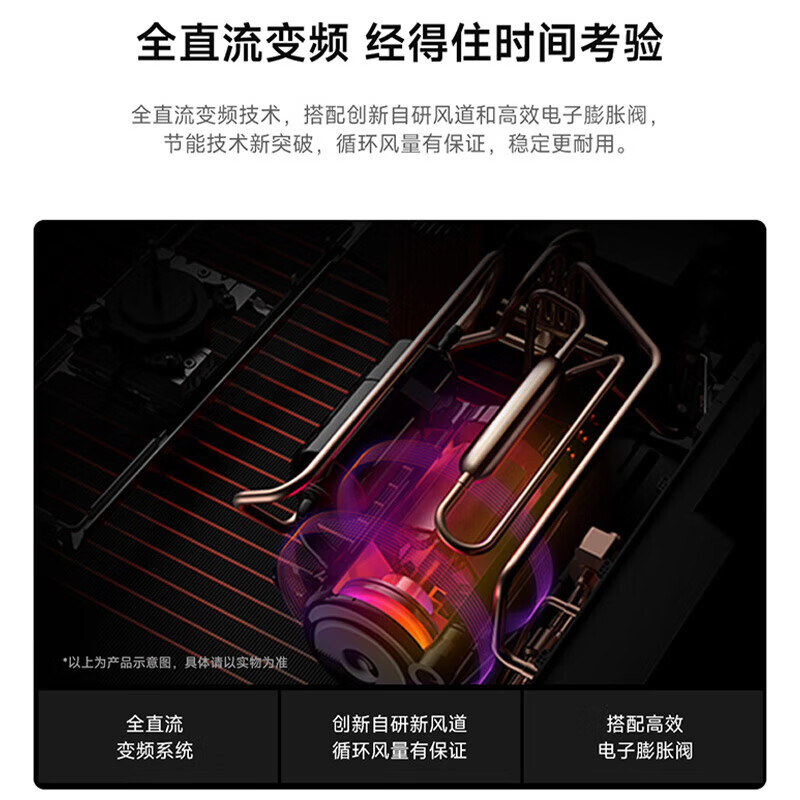 Xiaomi (MI) air conditioner Mijia 2 hp hanging machine, new level of energy efficiency, variable frequency heating and cooling, self-cleaning, intelligent interconnected wall-mounted bedroom hanging machine KFR-50GW/N2A1 2 hp, new level of energy efficiency, huge power saving hanging machine