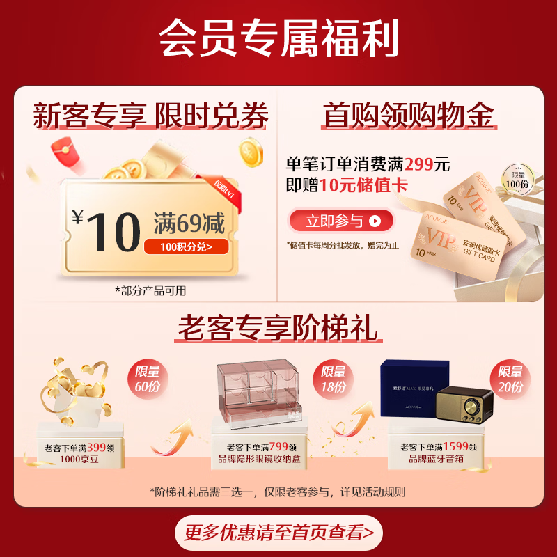 Johnson & Johnson Contact Lenses Daily Disposable Hydrogel Imported Onvision 30 Tablets 400 Degrees