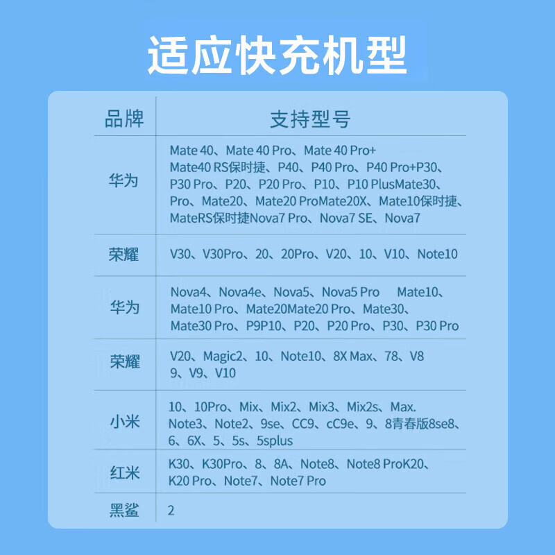 PISEN 5W fast charging set 5W charger + c data cable suitable for mobile phone 47