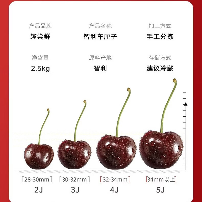 The No. 1 member store has a special New Year card to send Chilean imported cherries 2J 28-30mm 5 catties + 12 boxes * 20 eggs that can be eaten raw