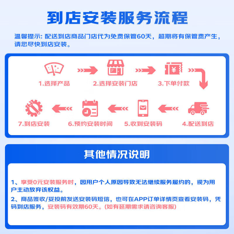 Aolin boneless wiper for BMW X3 10 models-17 models Wiper blade original size A-grade rubber strip