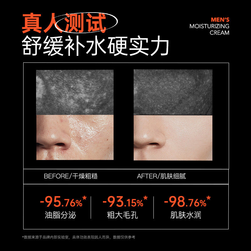 Dr. Li Men's Facial Cream Soothing Moisturizing Refreshing Moisturizer Autumn and Winter Hydrating Moisturizing Face Cream Skin Care Products 50g*2