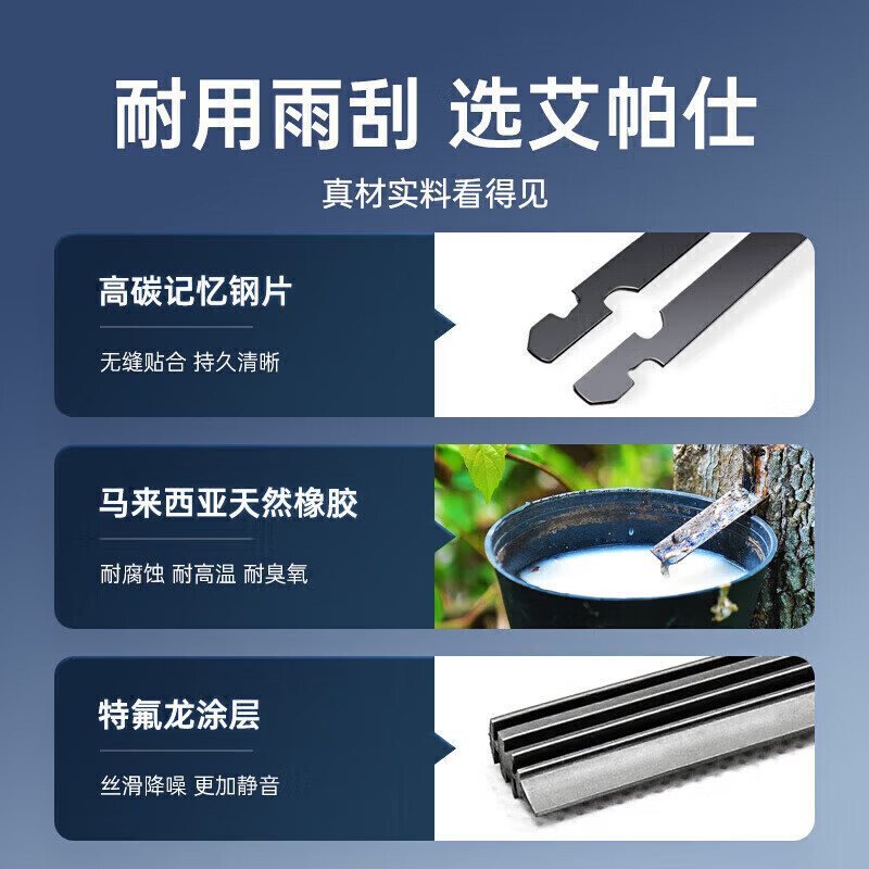 Wandfu is suitable for Denza N7 wiper blades 23 models 24 original special car new energy front window strip wiper blades silent front wiper 1 pair pack Denza Denza N7/2023-2025 models