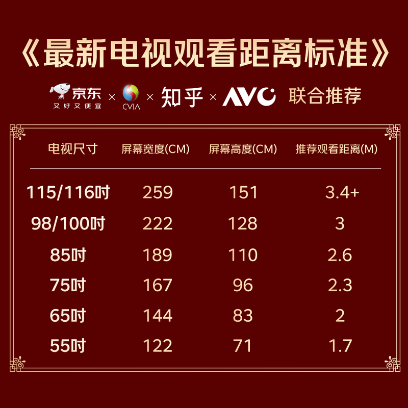 Konka TV 85D7J Mini LED 576 partitions 288Hz high brush 4+128GB Jinghong AI picture quality chip first-level energy efficiency 4K smart AI TV