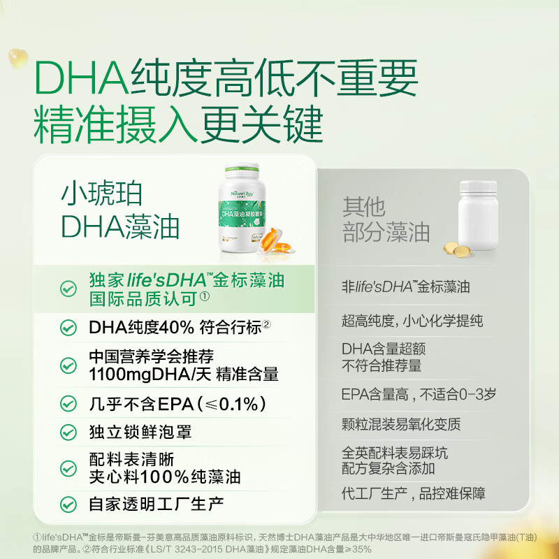 Natural Doctor Little Amber DHA Algae Oil DHA Infants, Children, Adults Edible Gold Label Algae Oil for Eye and Brain Nutrition Popular Gift Box Gold Label Algae Oil 180 capsules*1 box