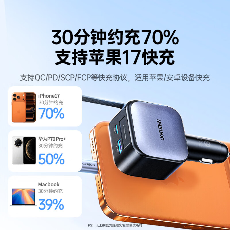 Greenlink car charger PD45W/60W super fast charging comes with retractable cable data cable 90W car cigarette lighter converter one to three plugs suitable for Apple 17 Huawei Xiaomi