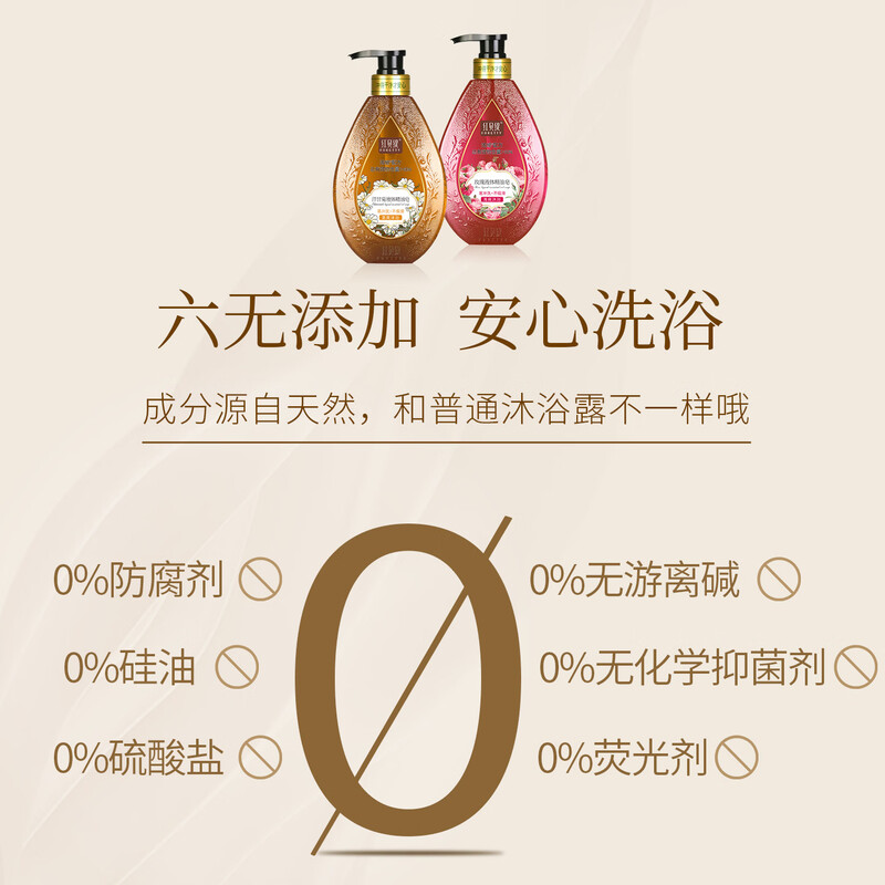 Red Betty Skin Rejuvenating Liquid Essential Oil Soap Moisturizing and Fragrant Liquid Bath Soap 520ml Easy to rinse and non-slip Chamomile 520ml 1 bottle