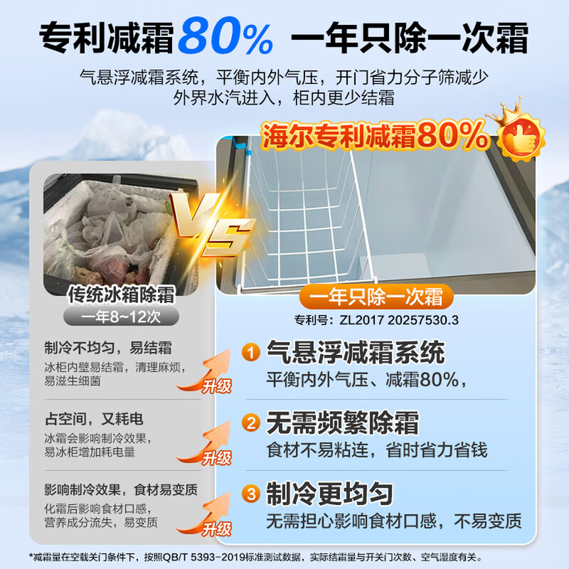 Haier small household freezer that does not require frequent defrosting, ultra-low temperature minus 40 degrees, electronic temperature control PCM inner tank, first-class energy efficiency quick freezing refrigeration and freezer trade-in 201 liters | -35 deep cooling quick freezing + triple antibacterial + 80% frost reduction