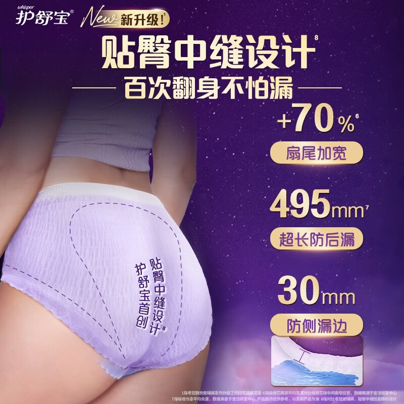 Hushu Bao Koala cooling pajamas XL plus size 24 pants type sanitary napkin aunt napkin self-operated sealed postpartum suitable