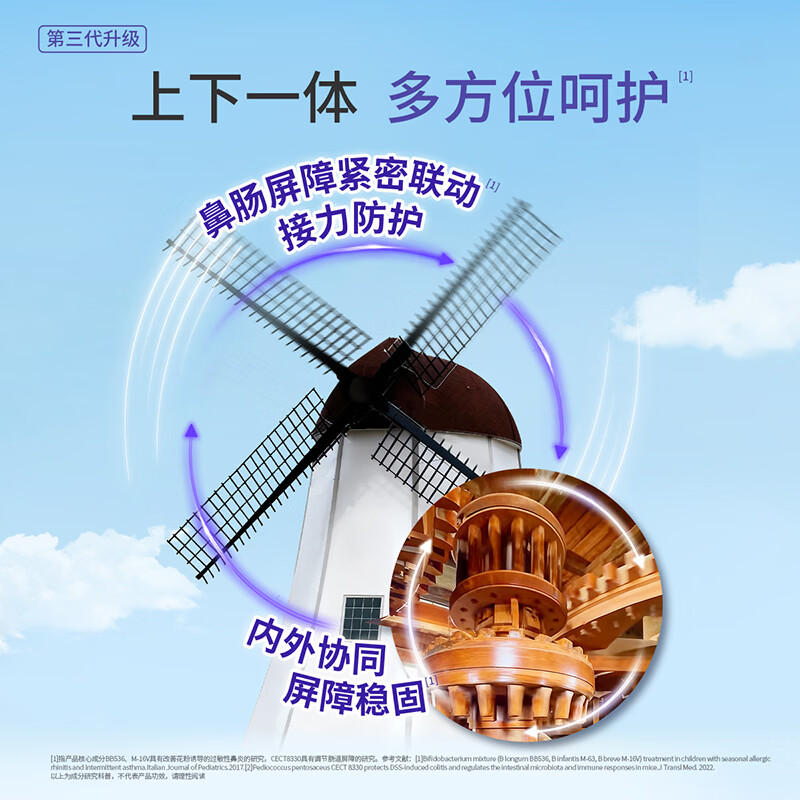 Xinyi Trial Cui Yutao's team jointly researched S16 probiotics suitable for children 3 years old and older who are sensitive to sneezing.