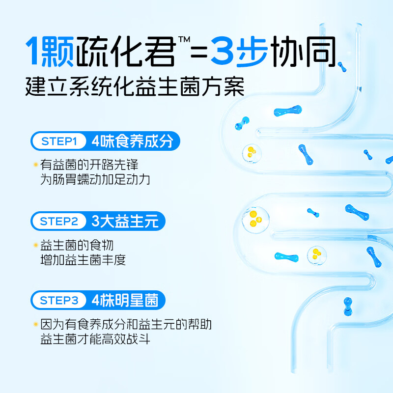 Notlande's children's probiotic active bacteria prebiotic bifidobacterium gastrointestinal 4 star strains 3 boxes