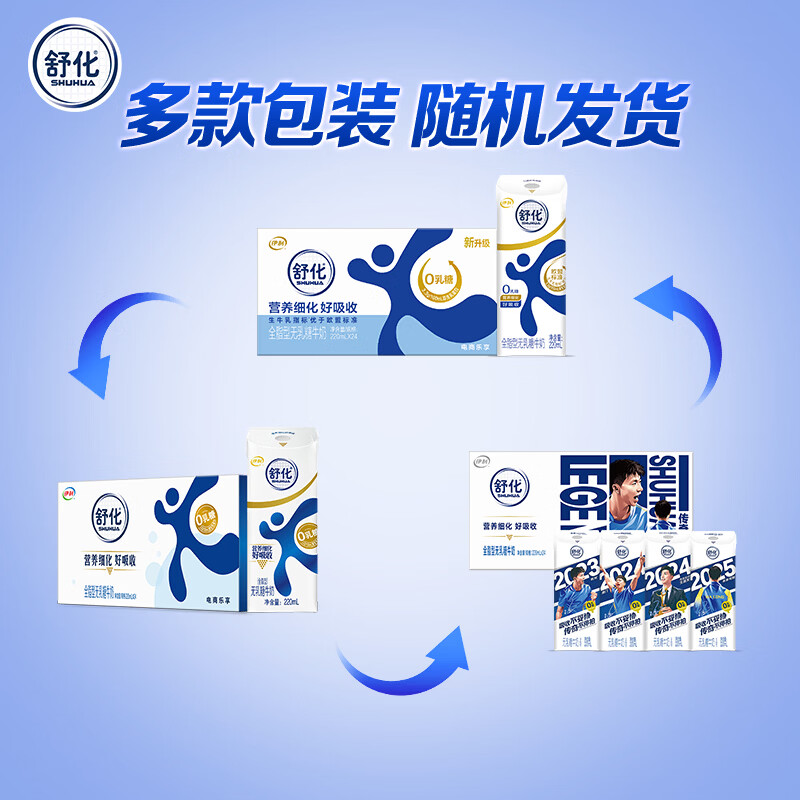 Shuhua milk zero lactose whole box Jingdong self-operated 220ml*24 boxes new year gift box