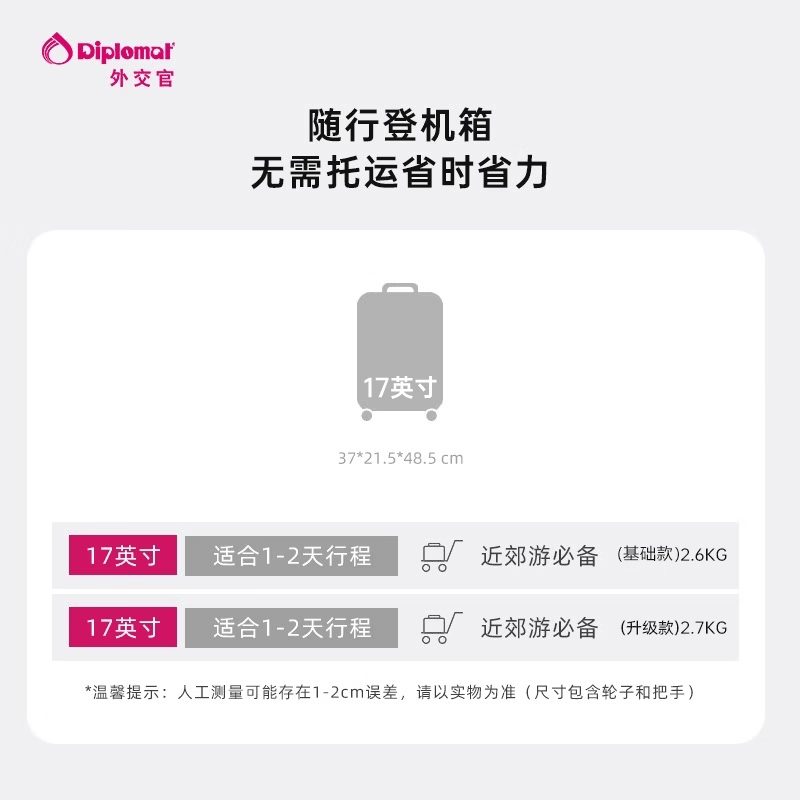 Diplomat diplomat luggage Bubu co-branded cute student boarding universal wheel trolley case BB-L3303 series glacier blue (basic model - no password lock) 17 inches - suitable for short distances and can be boarded