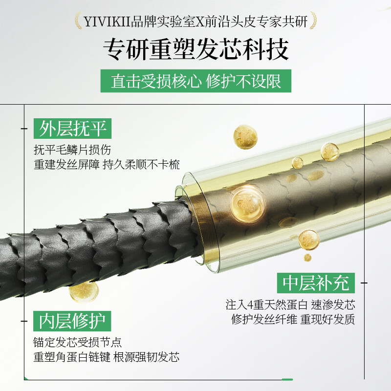 YIVIKII New Zealand imported grape seed conditioner 500ml protein nutrition repair dry frizzy smooth nourishing hair mask