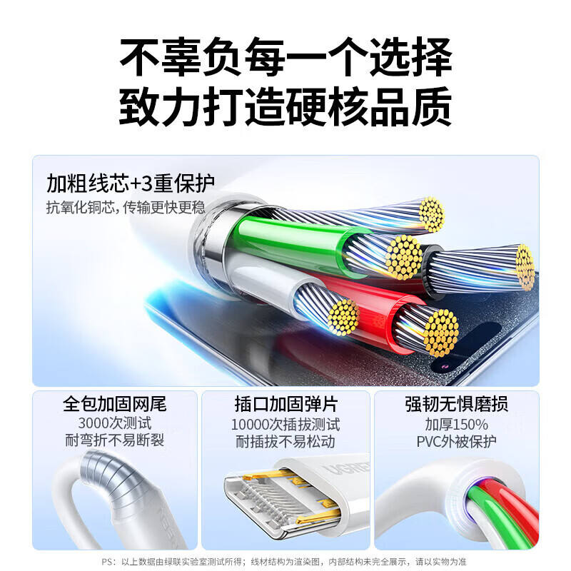 UGREEN is suitable for Apple 16 data cable usb to typec car carplay charger cable. The following is suitable for Apple 15 USB-A interface car series Ca 1m