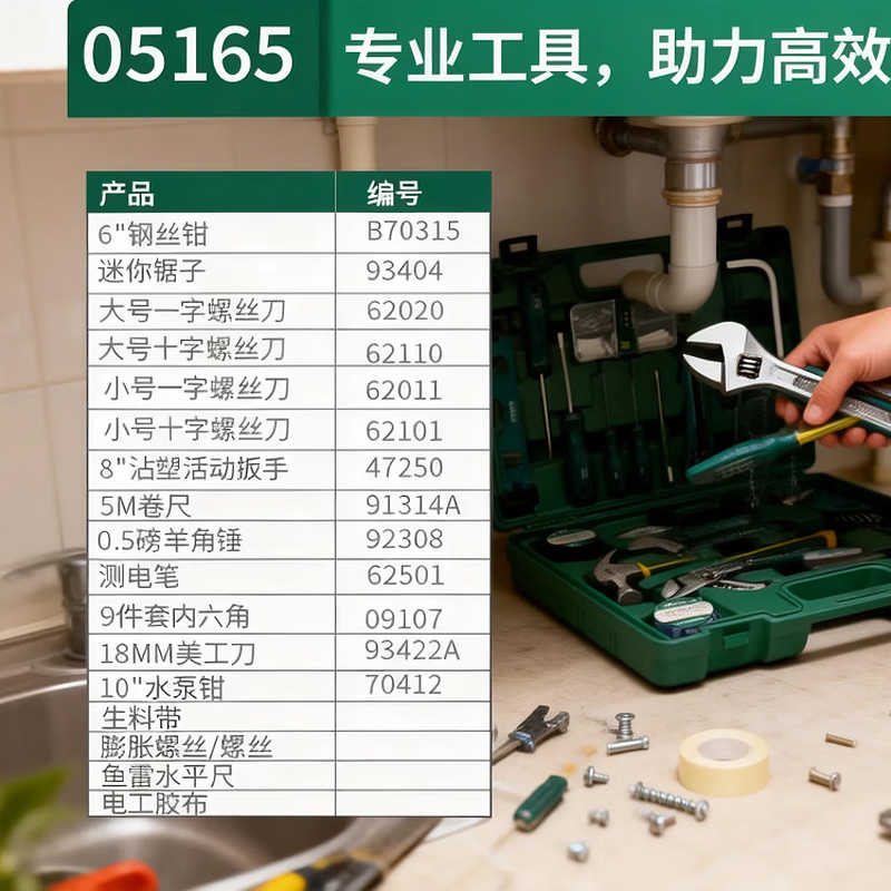 Shida Tool Set Property Hardware Home Maintenance Combination Full Set Multifunctional Electric Installation Manual Kit Tool Box Daily Maintenance 19 Pieces 05163 Home Set