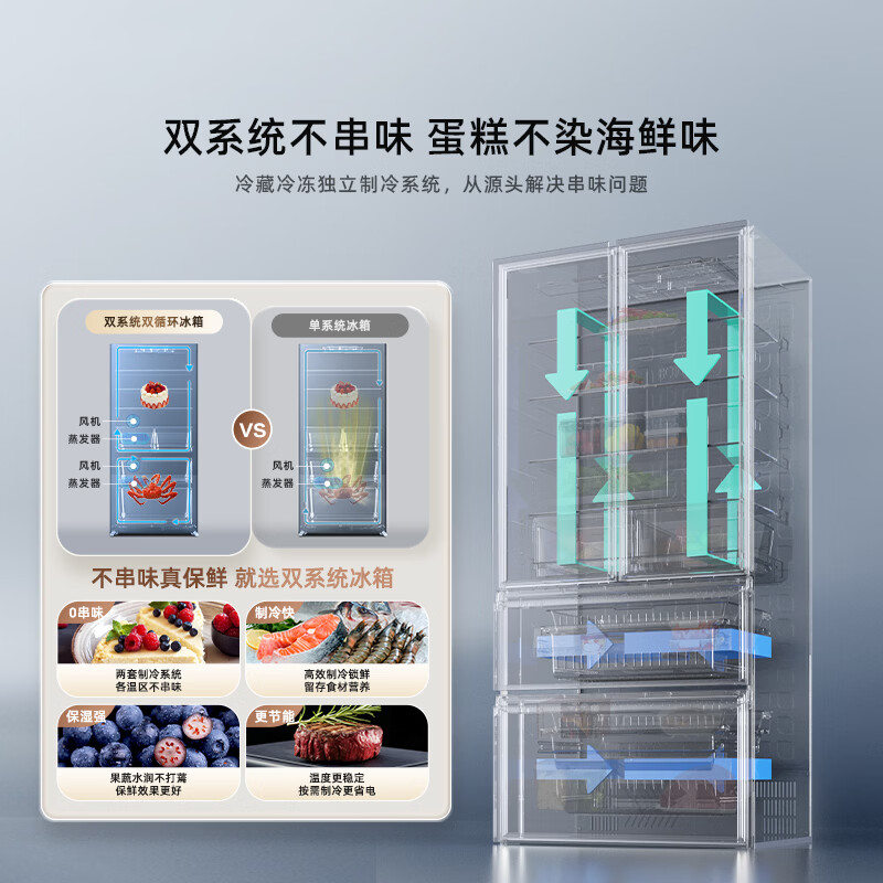 Hisense 525 upgraded model 572L refrigerator French-style multi-door refrigerator dual-system zero-embedded large-capacity sterilization and odor-free ultra-thin ultra-narrow refrigerator BCD-572E5SFZSD national subsidy
