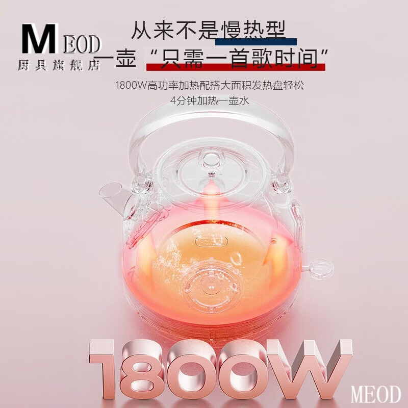 MEOD British imported retro kettle household electric kettle automatic power off kettle 304 stainless steel quick boiling kettle milky white kettle 21ml