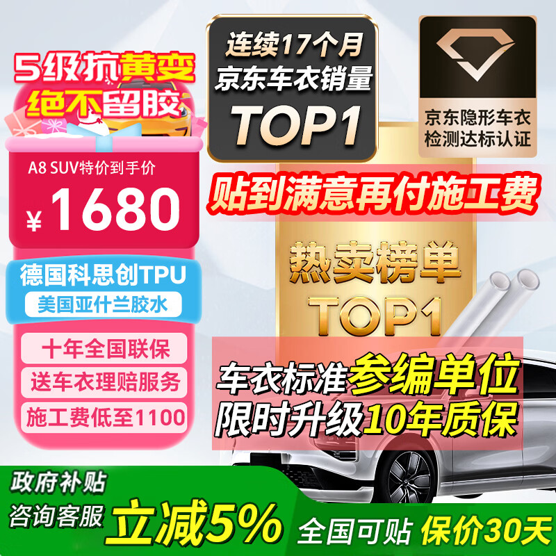 ATX invisible car cover full body film invisible car cover film TPU material car paint protection film transparent full car film Tesla su7 question world car cover