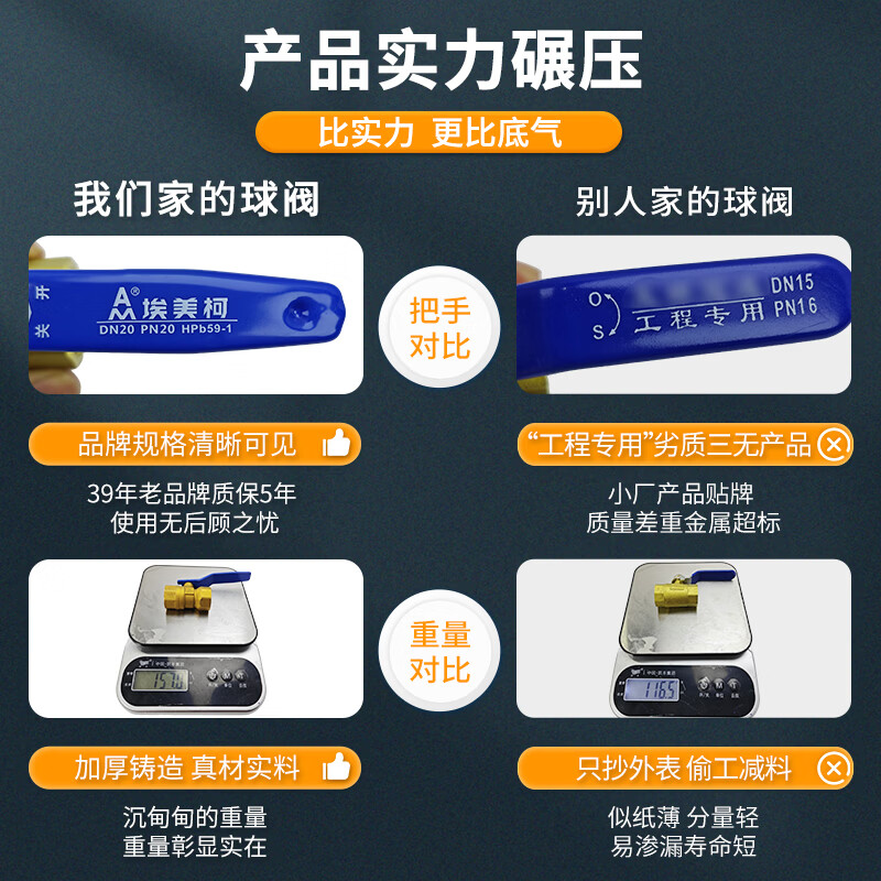 AM Amico large flow ball valve ZK03-2208G brass thickened large hole threaded main valve threaded ball valve tap water valve DN20/6 points