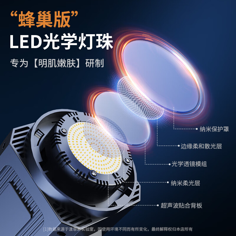 Yangfeisi hot-selling 2W+ YS11 live broadcast fill light always on led deep polished grille soft light box shooting special soft light photography light professional live broadcast room anchor short video set