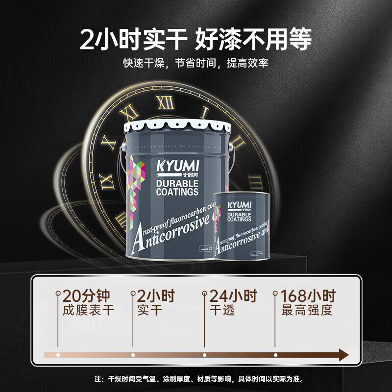 Qianjumei fluorocarbon paint, metal paint, anti-rust paint, steel, aluminum pipe, cement railing renovation, industrial outdoor car galvanized waterproof, anti-corrosion and sunscreen paint, Beijing warehouse delivery, white 3KG