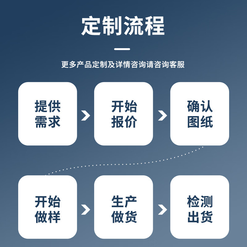 Renrun OLED monochrome LCD development board small screen 64x128 display module SSD1315 0.96-inch narrow edge 9-pin solder pin module with font yellow and blue 2 packs