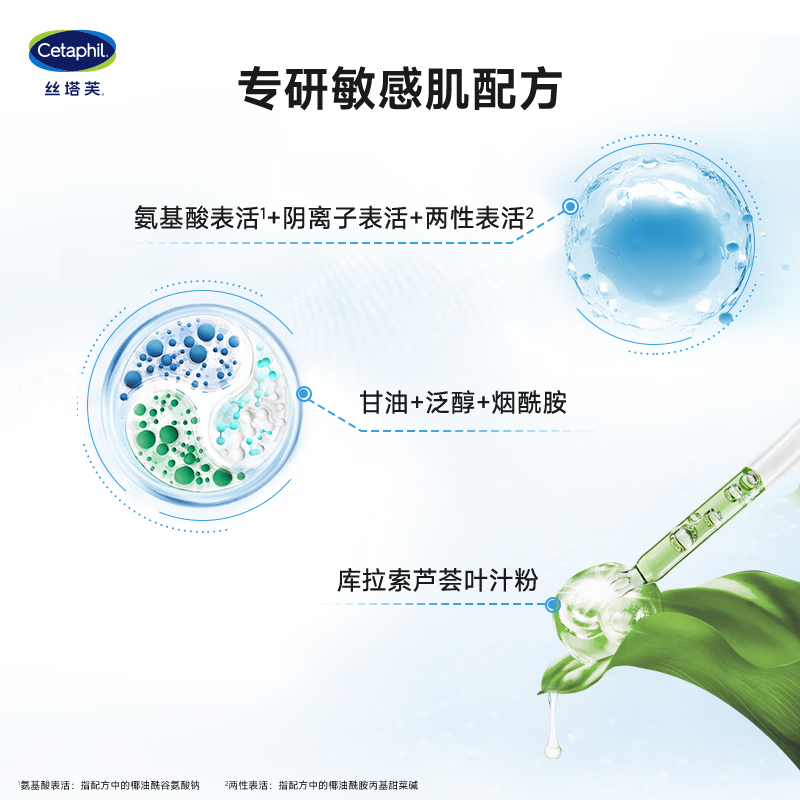 Cetaphil Sun Yingsha's same amino acid gentle and moisturizing foam blue friend cleansing 236ml facial cleanser for men and women with sensitive skin