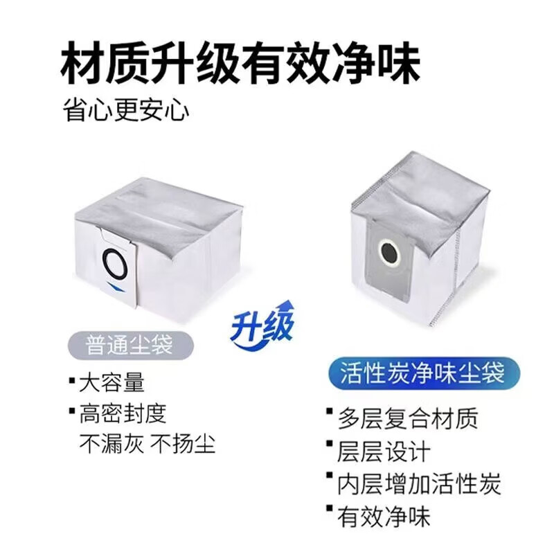 Suitable for Ecovacs T50 PRO sweeping robot accessories, mop, rag, cleaning liquid, filter element, roller brush, cover, side brush, dust bag holder, filter, dust box, consumables set, dust bag * 10 pieces