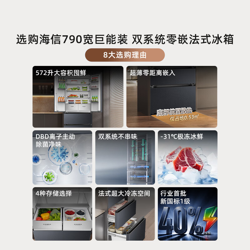 Hisense 525 upgraded model 572L refrigerator French-style multi-door refrigerator dual-system zero-embedded large-capacity sterilization and odor-free ultra-thin ultra-narrow refrigerator BCD-572E5SFZSD national subsidy