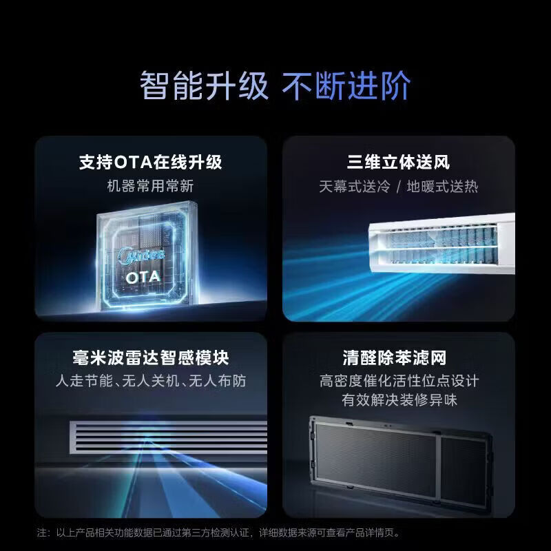 Midea central air conditioning ideal home third generation starlight pro multi-split one to four/one to three/one to five/one to six 4P5P6P commercial household air duct machine full DC frequency conversion 5 HP first class energy efficiency 120 for four Starlight pro
