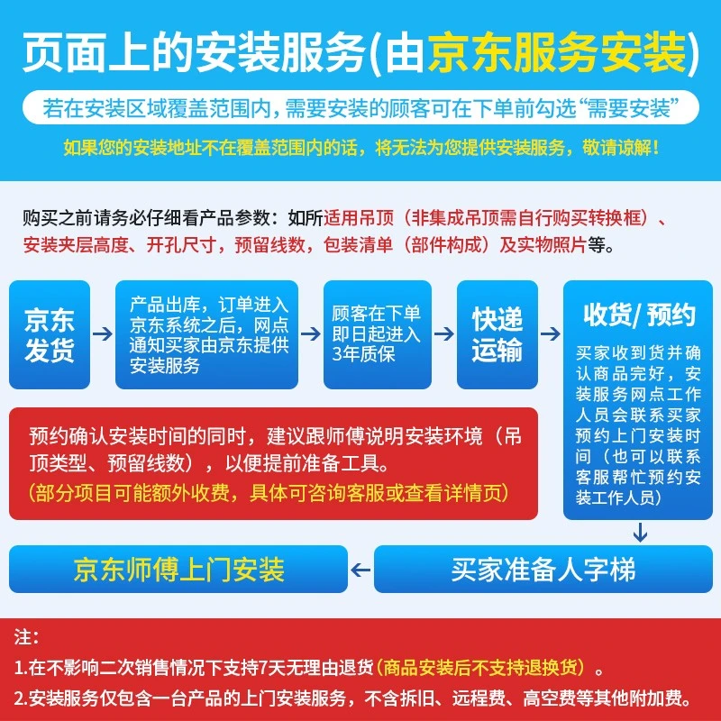 Midea Air Heating Bath Heater Iron Man Series Lighting and Exhaust Integrated Heating and Ventilation Heater G3P