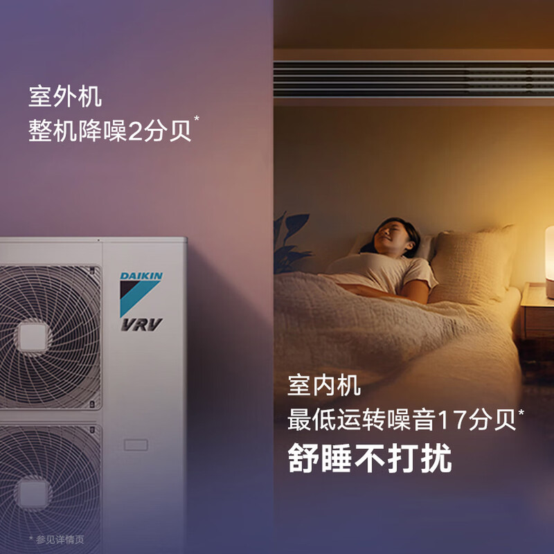 DAIKIN 0 yuan reservation central air-conditioning household central air system P+/N+ series multi-connected whole house air first-class energy efficiency 1V1 customized large deposit please contact customer service for details small 1-horse set bathroom only