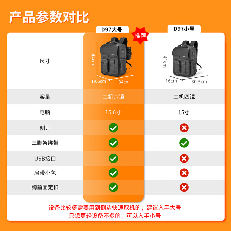 CWATCUN Backpack Camera Bag Single Large Capacity Digital Lens Notebook Storage Bag Photography Outdoor Shockproof Multifunctional Backpack Sony Canon Nikon Fuji