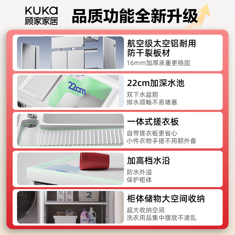 KUKA Washing Machine Integrated Cabinet Companion Basin Balcony Washing Machine Cabinet Space Aluminum Laundry Cabinet G-07401 120cm | Light luxury gray left basin | Right basin, please contact customer service