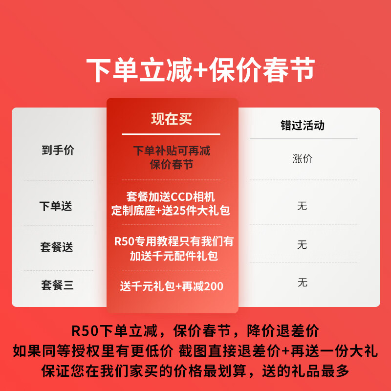 Canon Canon r50 mirrorless camera entry-level half-frame compact and portable travel home student 4k vlog video Canon r50 Canon camera r50 EOS R50 18-45 STM white kit good gifts official standard recommended package 3 free upgrade package 4