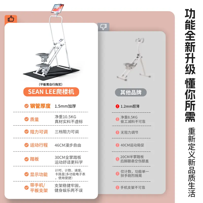 SEANLEE multifunctional stair climbing machine home indoor aerobic exercise fitness equipment climbing mountaineering step machine white basic model