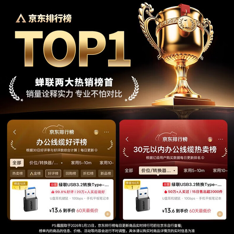 Greenlink USB3.2 conversion Type-C adapter OTG suitable for Apple 17/16/15 Huawei Android mobile phone U disk headset keyboard and mouse charging data cable laptop car