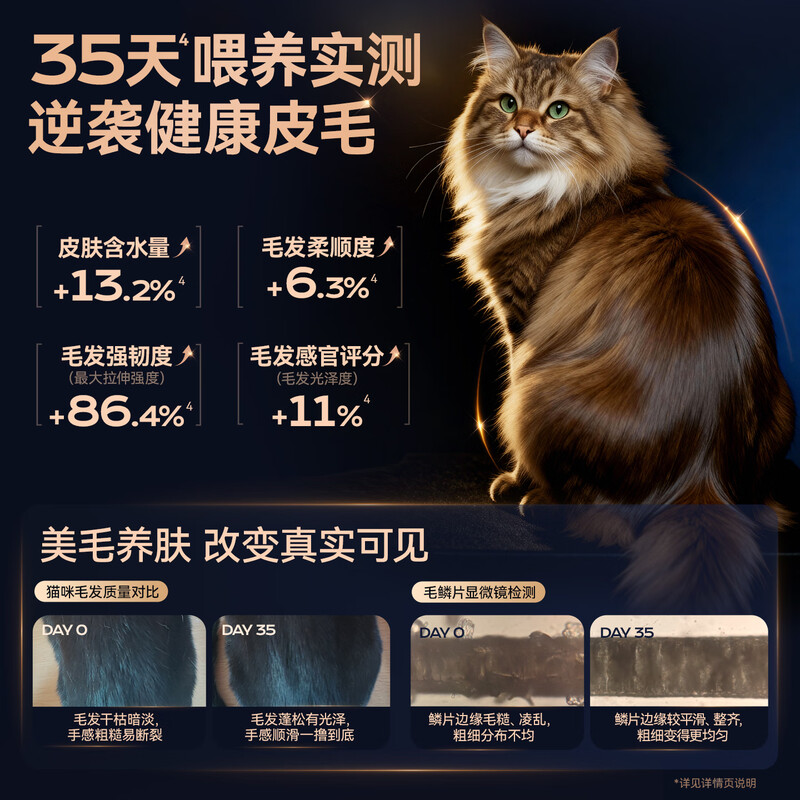 Leading full-price fresh meat staple cat strips, fluffy strips, mixed flavor, beautiful hair, beautiful hair, shredded pork paste texture, 14g*90 strips