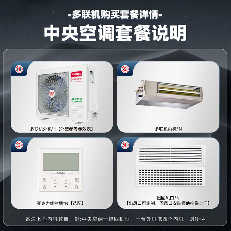 Chigo central air-conditioning one-to-four/one-to-three/one-to-five one-to-six duct machine commercial household full DC frequency conversion one-level energy efficiency intelligent cleaning embedded air conditioner multi-split 4 HP one-to-three Meizhi compressor one-level frequency conversion self-cleaning