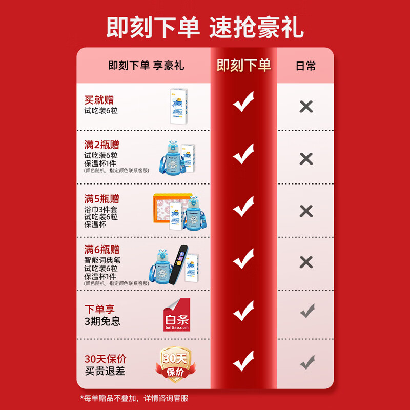 Captain Dolphin DHA for pregnant women, babies and children DHA 150mg algae oil gel candy nutrition non-cod liver oil phospholipid dha 30 capsules * 2 bottles free thermos cup + sample pack