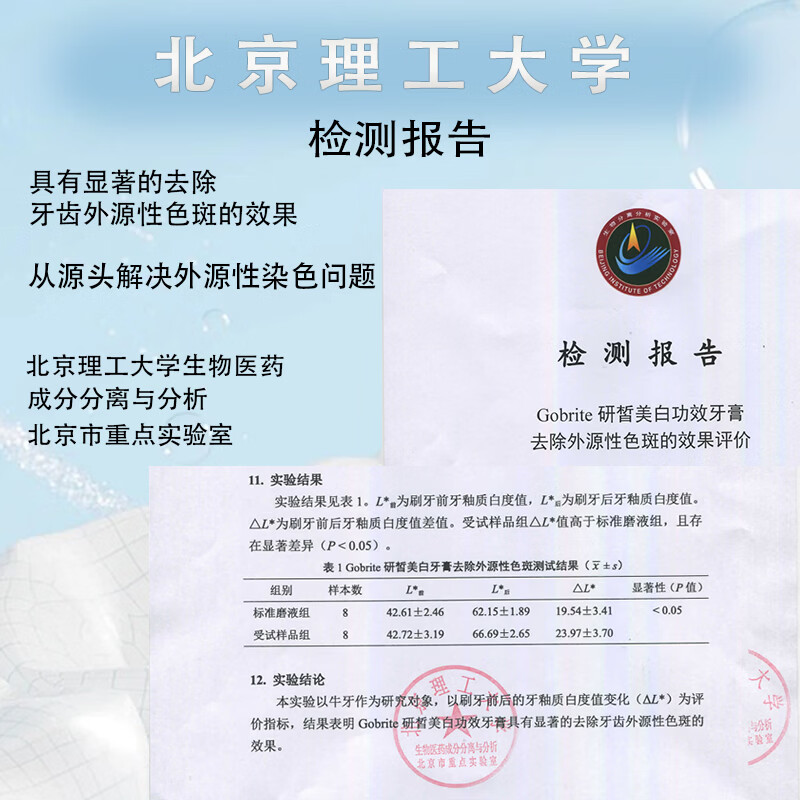 Gobrite Whitening Toothpaste Black and White Whitening Teeth Reduces Smoke Stains Tea Stains Coffee Stains Mint Freshens Breath 130g 1 Stick