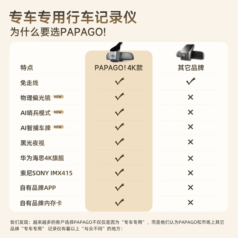 PAPAGO! Papago driving recorder, special car, cable-free, front and rear dual cameras, hidden 4K ultra-high definition, 26 years new model, ultra-clear model, dual lenses, official standard configuration + 32G memory card